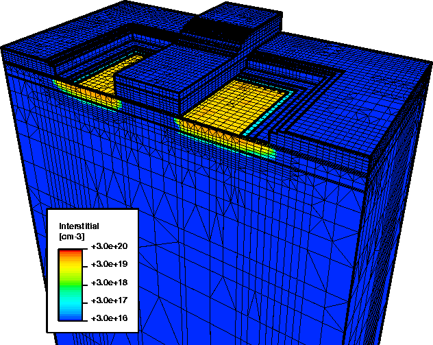 figure7058