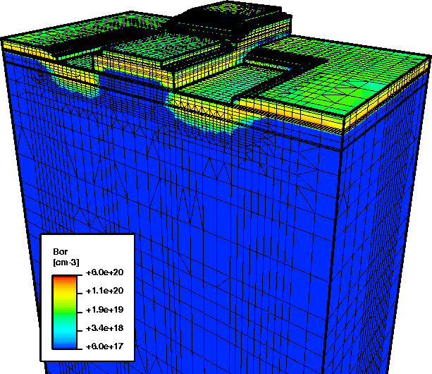 figure7095