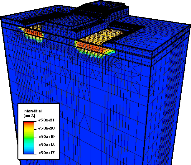 figure7108