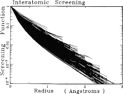 figure1290