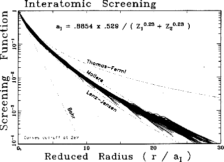 figure1296