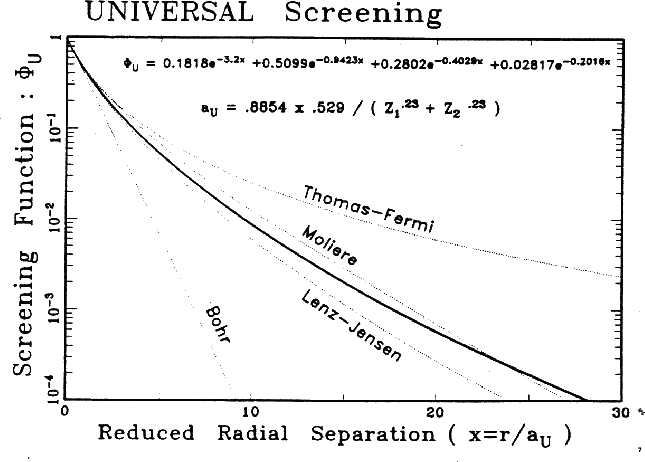 figure1311