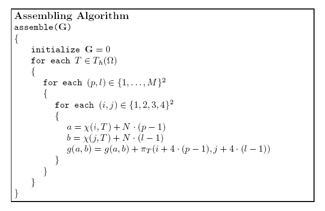 Image assembling_snapshot_cut