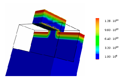 Image graph3_cut