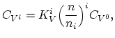 $\displaystyle C_{V^i}=K_V^{i}\Bigl(\frac{n}{n_i}\Bigr)^i C_{V^0},$