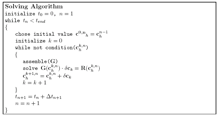 Image solving_snapshot_cut