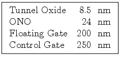 \fbox{\begin{tabular}{lr}
Tunnel Oxide & 8.5  nm\\
ONO & 24  nm\\
Floating Gate & 200  nm\\
Control Gate & 250  nm\\
\end{tabular}}