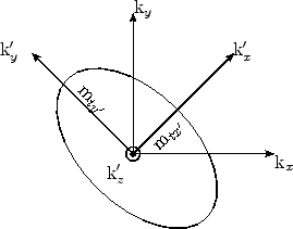 \includegraphics[width=2.5in,angle=0]{figures/mt_ellipse.eps}