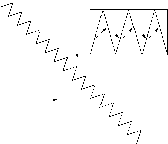 \resizebox{\halflength}{!}{
\includegraphics{figs/zigzag.eps}
}