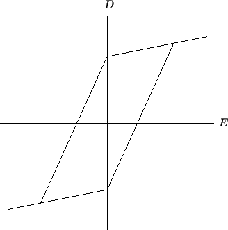 \resizebox{\halflength}{!}{
\psfrag{E}{$E$}
\psfrag{D}{$D$}
\includegraphics[width=\halflength]{figs/para.eps}
}