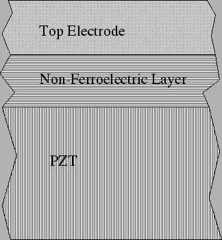 \resizebox{\halflength}{!}{
\includegraphics[width=\halflength]{figs/block.eps}
}