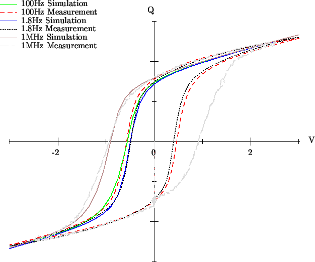 \resizebox{\fulllength}{!}{
\includegraphics[width=\fulllength]{trans2.eps}
}