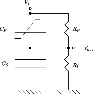 \includegraphics[width=\halflength]{figs/Sawyer_curc.eps}