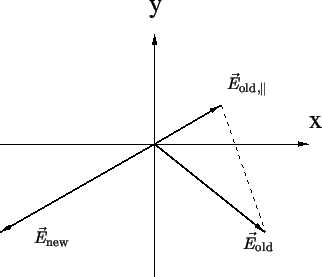 \resizebox{\halflength}{!}{
\psfrag{En}{$\vec{E}_\mathrm{new}$}
\psfrag{Eo}{$\ve...
...E}_{\mathrm{old},\parallel}$}
\includegraphics[width=\halflength]{smaller.eps}
}