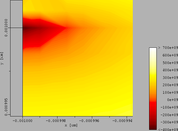 \resizebox{\fulllength}{!}{
\includegraphics[width=\fulllength]{isif.eps}
}