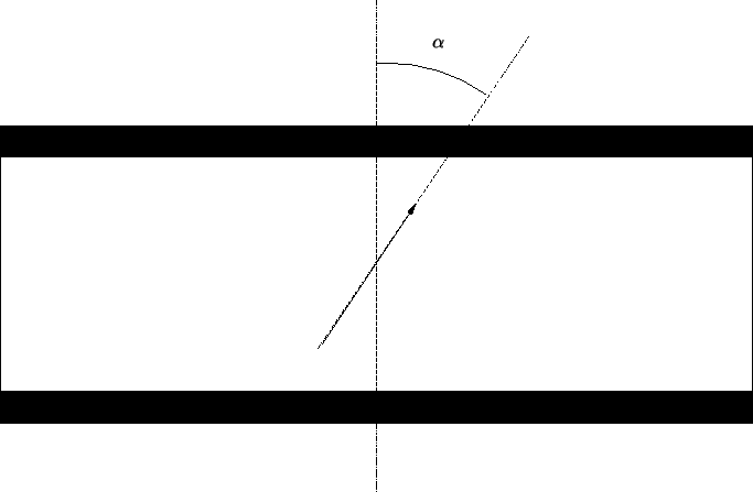 \resizebox{\fulllength}{!}{
\psfrag{a}{$\alpha$}
\includegraphics[width=\fulllength]{figs/angle.eps}
}