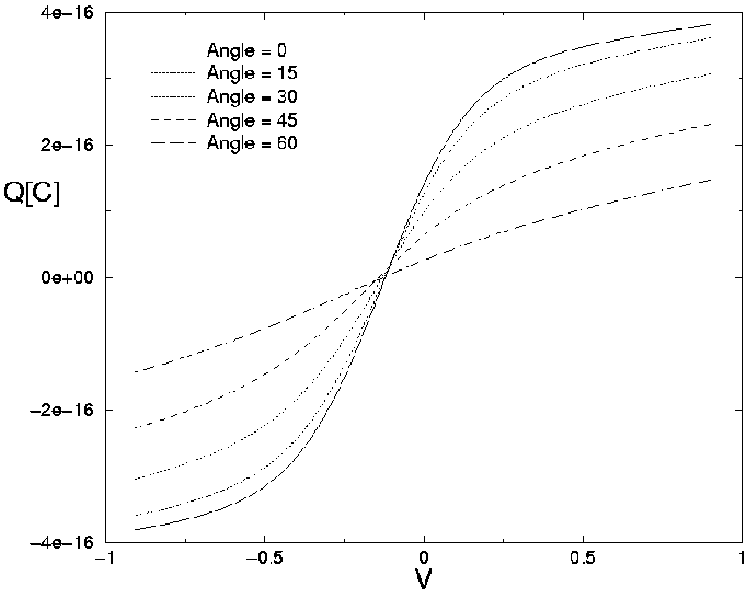 \resizebox{\fulllength}{!}{
\includegraphics[width = \fulllength]{aniso_1d_img.eps}
}