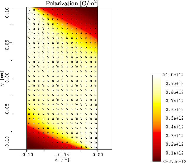 \resizebox{\fulllength}{!}{
\includegraphics[width = \fulllength]{pol_img.eps}
}