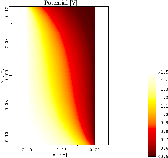 \resizebox{\fulllength}{!}{
\includegraphics[width = \fulllength]{pot_img.eps}
}