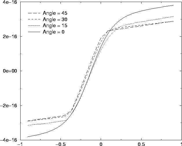 \resizebox{\fulllength}{!}{
\includegraphics[width = \fulllength]{aniso_2axes_img.eps}
}