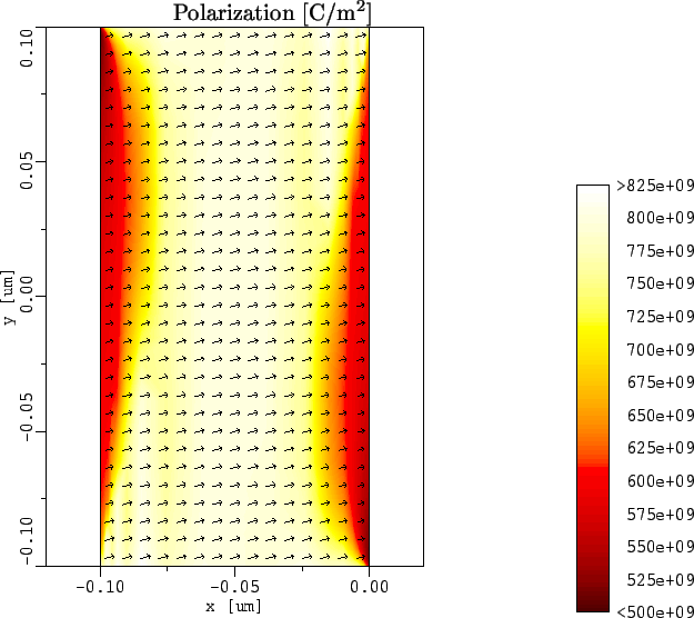 \resizebox{\fulllength}{!}{
\includegraphics[width = \fulllength]{anisoI_img.eps}
}