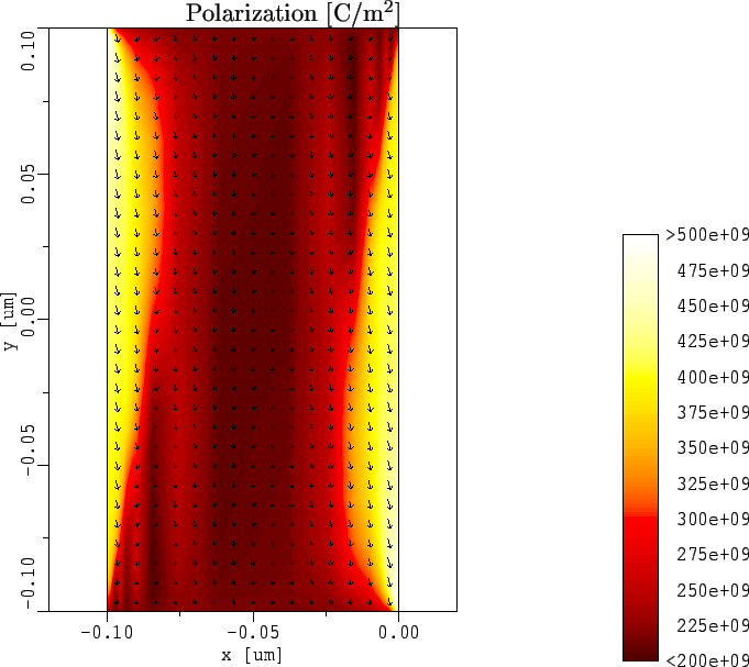 \resizebox{\fulllength}{!}{
\includegraphics[width = \fulllength]{anisoII_img.eps}
}