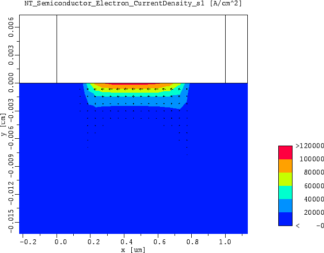 \resizebox{\fulllength}{!}{
\includegraphics[width=\fulllength]{current_off_mod.eps}
}