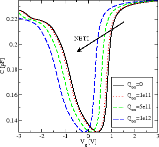 \includegraphics[width=0.495\textwidth]{figures/cv-qox}