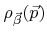 $ \rho_{\vec{\beta}}({\vec{p}})$