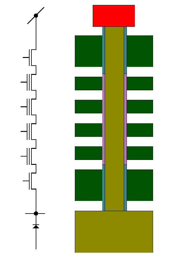 \includegraphics[width=0.3\linewidth]{chapter_process_modeling/figures/2DHole.eps}