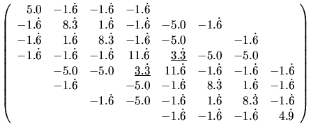 $ \left(
\begin{array}{rrrrrrrr}
5.0 & -1.\dot{6} & -1.\dot{6} & -1.\dot{6} &
...
...& & -1.\dot{6}
& -1.\dot{6} & -1.\dot{6} & 4.\dot{9} \\
\end{array} \right) $