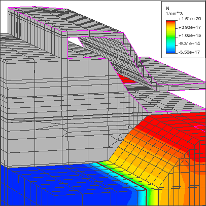 \includegraphics [height=9cm]{ppl/eeprom3D_fig4s.ps}