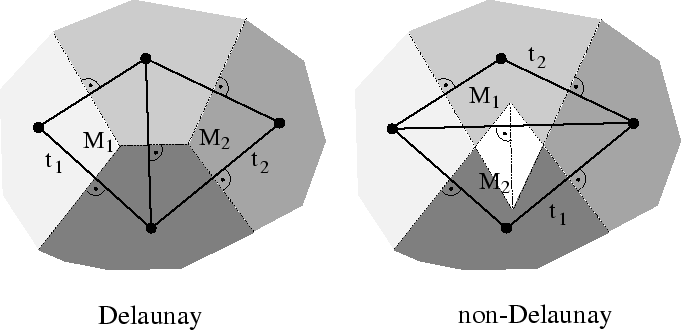 \includegraphics [width=0.95\textwidth]{ppl/intu2.ps}