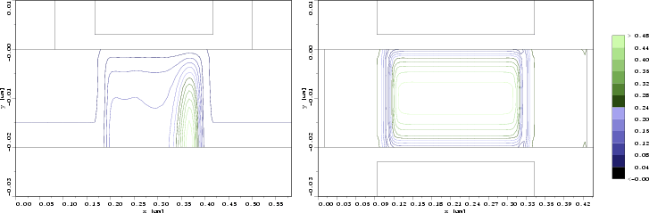 \includegraphics[width=\linewidth]{figures/soisContourLeg}