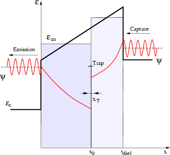 \includegraphics[width=0.48\linewidth]{figures/wave2}