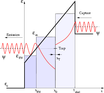 \includegraphics[width=0.48\linewidth]{figures/wave}
