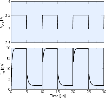 \includegraphics[width=.475\linewidth]{figures/transientSimulation}