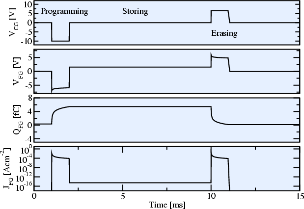 \includegraphics[width=.85\linewidth]{figures/cycle}