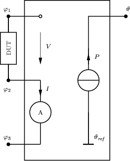 \begin{figure}
\begin{center}
\resizebox{7.8cm}{!}{
\psfrag{IA}{$\scriptstyle I$...
...}
\includegraphics[width=7.8cm,angle=0]{figures/pm.eps}}\end{center}\end{figure}