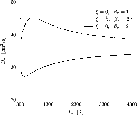 \resizebox{11.4cm}{!}{
\psfrag{D1_1.0.crv:y} {$\textstyle \xi = 0,\ \ \beta_{\nu...
...\ \ \mathrm{[K]}$}
\includegraphics[width=11.4cm,angle=0]{figures/DHaensch.eps}}