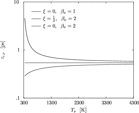 \begin{figure}
\begin{center}
\resizebox{11.4cm}{!}{
\psfrag{tauBacc1.0_0.0_1.0....
...ludegraphics[width=11.4cm,angle=0]{figures/tauBacc.eps}}\end{center}\end{figure}