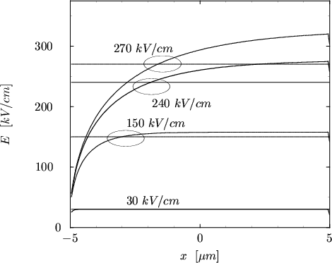 \begin{figure}
\begin{center}
\vspace*{-0.5cm}
\resizebox{11.4cm}{!}{
\psfrag{0}...
...includegraphics[width=11.4cm,angle=0]{figures/Eres.eps}}\end{center}\end{figure}