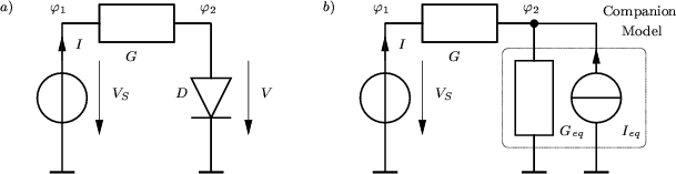 \begin{figure}
\begin{center}
\resizebox{16cm}{!}{
\psfrag{a} {$\scriptstyle a)$...
...ludegraphics[width=16cm,angle=0]{figures/two-level.eps}}\end{center}\end{figure}