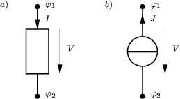 \begin{figure}
\begin{center}
\resizebox{7.8cm}{!}{
\psfrag{a} {$\scriptstyle a)...
...ncludegraphics[width=7.8cm,angle=0]{figures/vi-rel.eps}}\end{center}\end{figure}