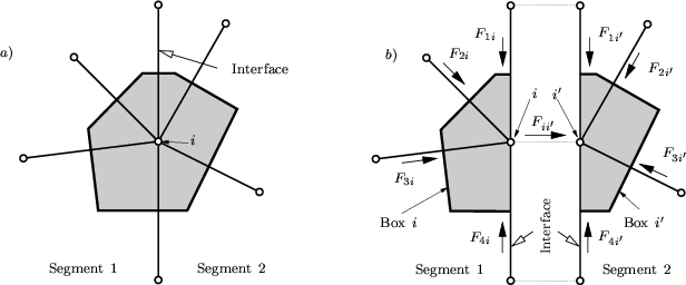 \begin{figure}
\begin{center}
\resizebox{16cm}{!}{
\psfrag{a} {$\scriptstyle a)$...
...}
\includegraphics[width=16cm,angle=0]{figures/box.eps}}\end{center}\end{figure}