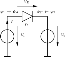 \begin{figure}
\begin{center}
\resizebox{7.8cm}{!}{
\psfrag{I}{$\scriptstyle I$}...
...ludegraphics[width=7.8cm,angle=0]{figures/diode-dc.eps}}\end{center}\end{figure}