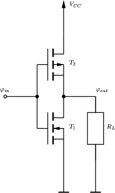 \begin{figure}
\begin{center}
\resizebox{7.8cm}{!}{
\psfrag{Vin} {$\scriptstyle ...
...ludegraphics[width=7.8cm,angle=0]{figures/cmos-inv.eps}}\end{center}\end{figure}