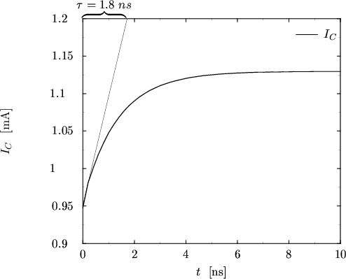 \begin{figure}
\begin{center}
\resizebox{11.4cm}{!}{
\psfrag{hbtT_step_sh.crv:IC...
...egraphics[width=11.4cm,angle=0]{figures/hbtT_Tstep.eps}}\end{center}\end{figure}