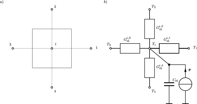 \begin{figure}
\begin{center}
\resizebox{16cm}{!}{
\psfrag{a} {$\scriptstyle a)$...
...phics[width=16cm,angle=0]{figures/thermal-geo-grid.eps}}\end{center}\end{figure}