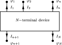 \begin{figure}
\begin{center}
\resizebox{7.8cm}{!}{
\psfrag{n-term}{\hspace*{-.7...
...ncludegraphics[width=7.8cm,angle=0]{figures/n-term.eps}}\end{center}\end{figure}